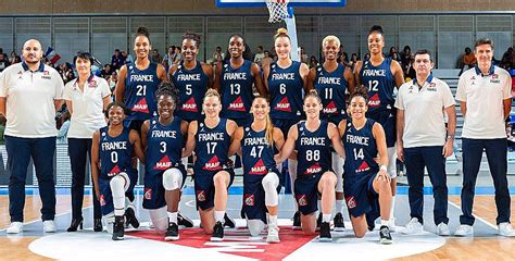 équipe de france de basket féminin